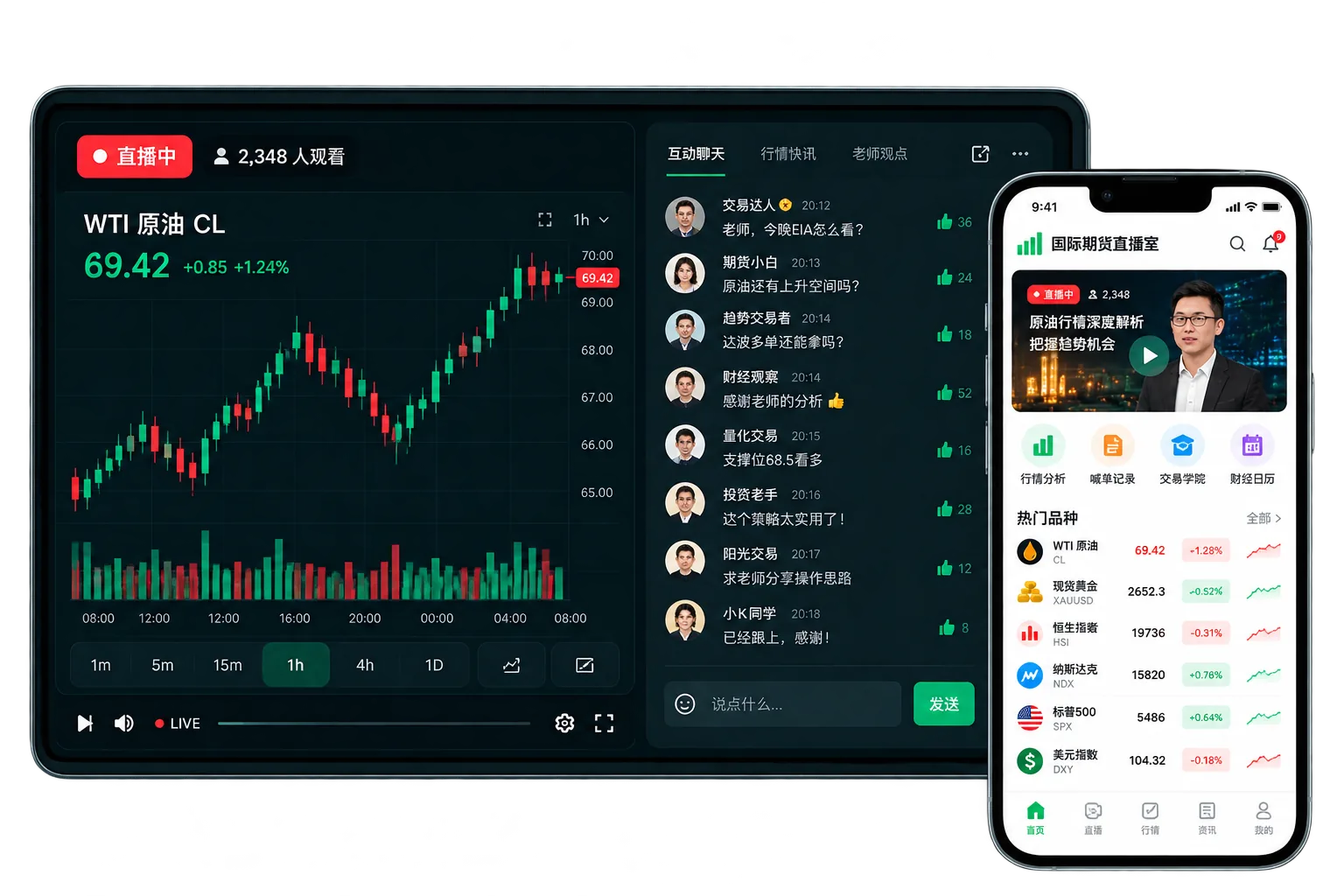 期货直播间行情直播终端与移动端界面