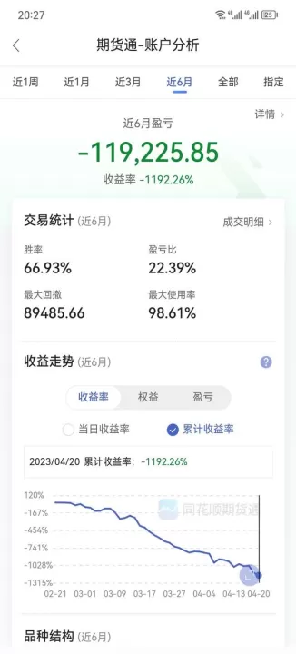期货交易记录怎么解读(期货交易入门知识讲解)_理财百科_第1张_期货投资网 期货交易记录怎么解读(期货交易入门知识讲解)_https://www.cqckcrrc.com_理财百科_第1张