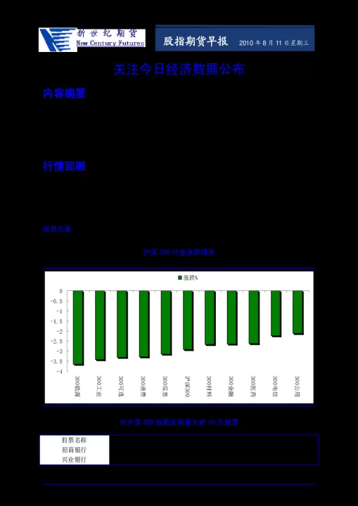 新晟期货账户查询(新世纪期货账户如何查询)_https://www.cqckcrrc.com_恒指期货_第1张