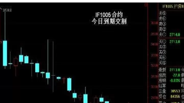 期货的交割周期是多长时间(期货交割日之后什么时候才能交易)_https://www.cqckcrrc.com_期货交易所_第1张