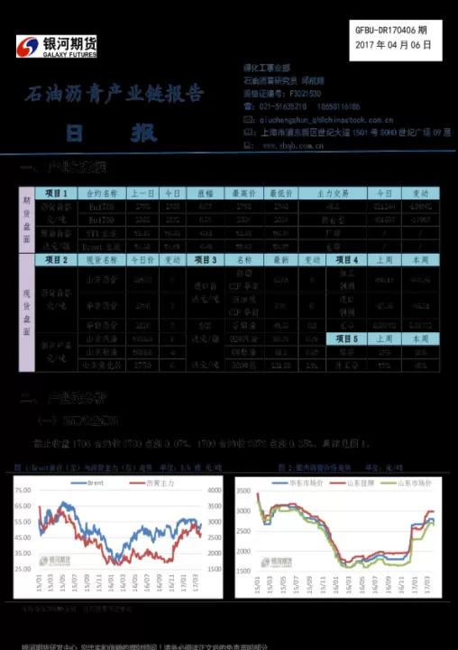 期货沥青行情怎样查(期货沥青实时行情)_道指直播_第1张_期货投资网 期货沥青行情怎样查(期货沥青实时行情)_https://www.cqckcrrc.com_道指直播_第1张