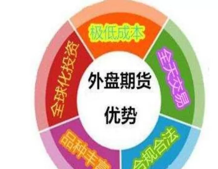 期货中内盘外盘怎么理解的(期货里的内盘和外盘是什么意思)_https://www.cqckcrrc.com_国际期货_第1张