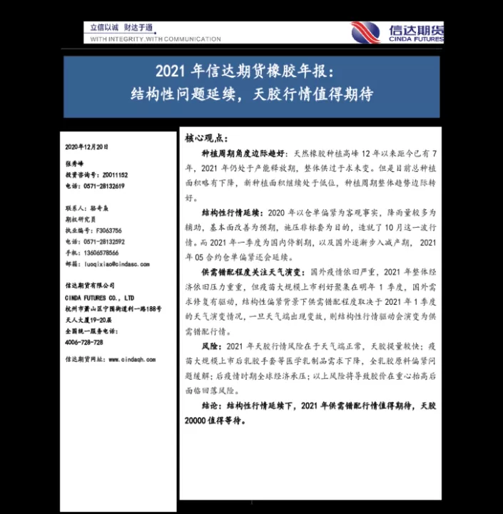 期货像胶1905行情(期货的橡胶是什么胶)_https://www.cqckcrrc.com_财经直播室_第1张