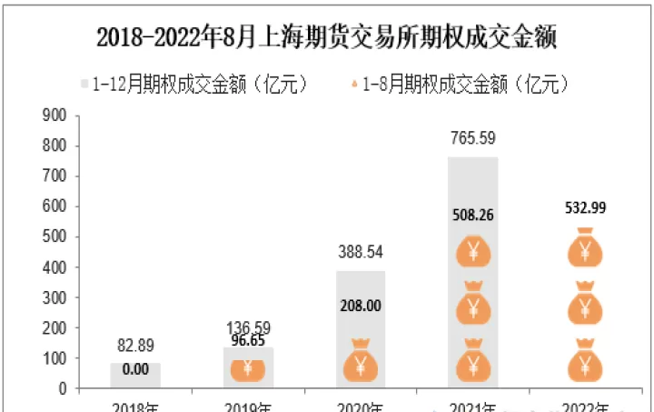 上海led期货(上海期货价格行情)_理财百科_第1张_期货投资网 上海led期货(上海期货价格行情)_https://www.cqckcrrc.com_理财百科_第1张