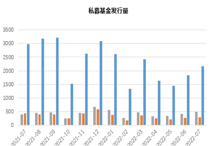 期货私募10月业绩整体表现欠佳(期货今年上半年业绩怎么样)_财经要闻_第1张_期货投资网 期货私募10月业绩整体表现欠佳(期货今年上半年业绩怎么样)_https://www.cqckcrrc.com_财经要闻_第1张