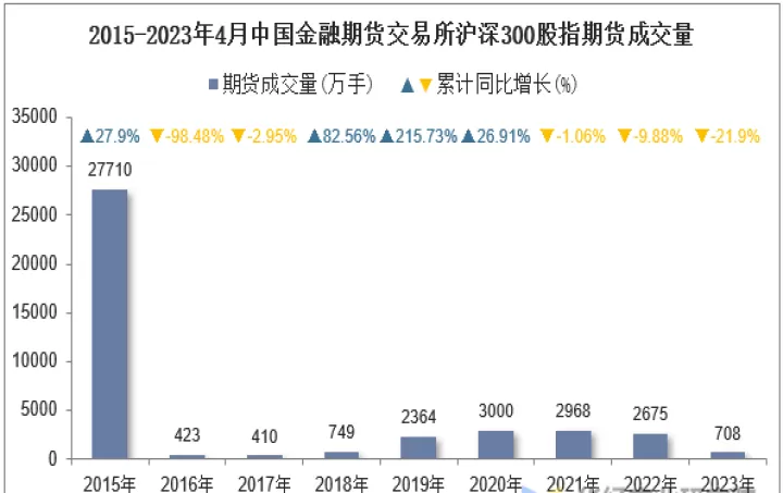 期货沪金涨停板是多少(期货沪金的交易时间)_期货交易所_第1张_期货投资网 期货沪金涨停板是多少(期货沪金的交易时间)_https://www.cqckcrrc.com_期货交易所_第1张