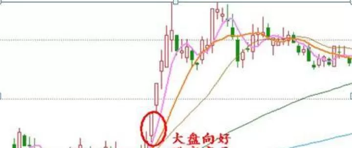 期货涨停是多少(期货涨停板是多少个点)_道指直播_第1张_期货投资网 期货涨停是多少(期货涨停板是多少个点)_https://www.cqckcrrc.com_道指直播_第1张