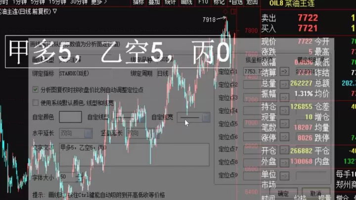 期货交易多开多屏多换是什么意思(期货交易多换和空换什么意思)_https://www.cqckcrrc.com_财经直播室_第1张