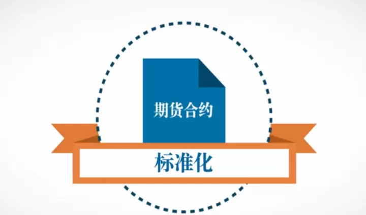 期货评级标准是什么(期货评级重要吗)_内盘期货_第1张_期货投资网 期货评级标准是什么(期货评级重要吗)_https://www.cqckcrrc.com_内盘期货_第1张
