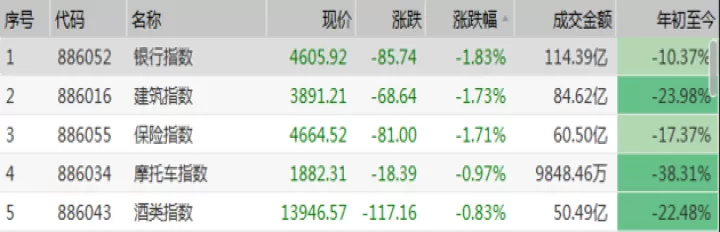 美股股指期货加速回落(美股下周可能冲高回落)_https://www.cqckcrrc.com_恒指期货_第1张