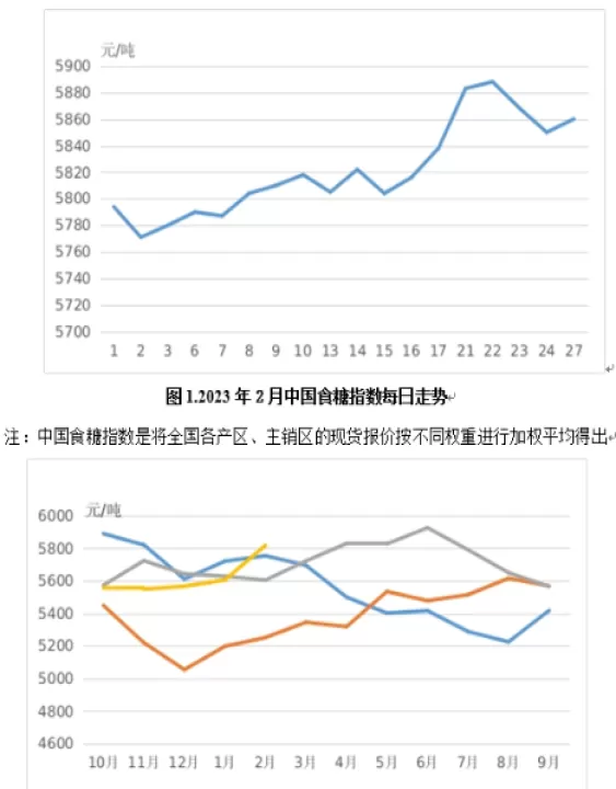 国外糖11期货(国际期货糖价最新行情图)_理财品种_第1张_期货投资网 国外糖11期货(国际期货糖价最新行情图)_https://www.cqckcrrc.com_理财品种_第1张