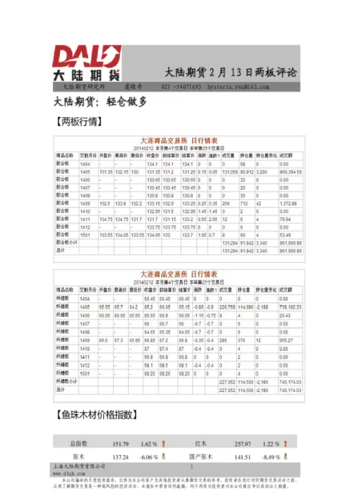 不是轻仓不期货(期货一定要轻仓)_期货知识_第1张_期货投资网 不是轻仓不期货(期货一定要轻仓)_https://www.cqckcrrc.com_期货知识_第1张