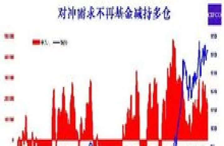 商品期货一般用什么周期(商品期货主要有)_股票理财_第1张_期货投资网 商品期货一般用什么周期(商品期货主要有)_https://www.cqckcrrc.com_股票理财_第1张