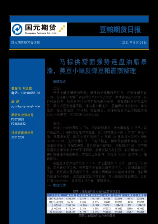 等待供需报告发布美豆期货震荡(美豆期货什么时候开盘)_期货直播_第1张_期货投资网 等待供需报告发布美豆期货震荡(美豆期货什么时候开盘)_https://www.cqckcrrc.com_期货直播_第1张