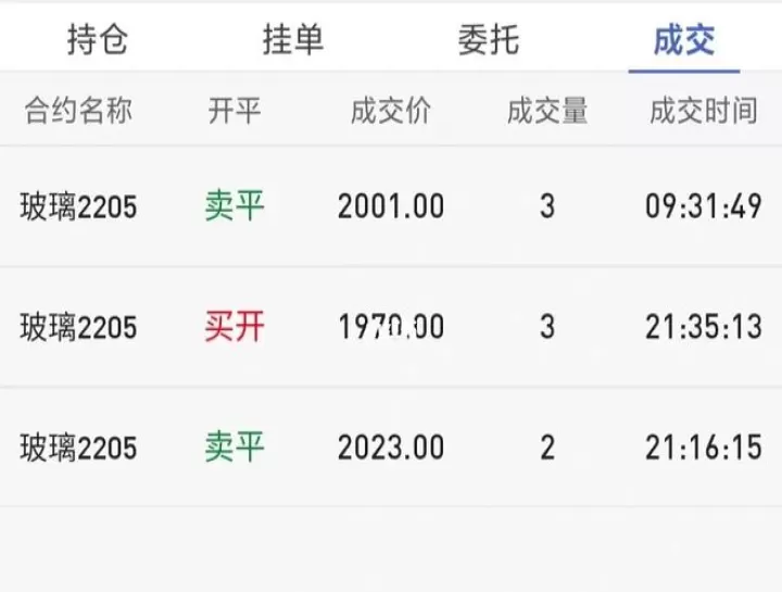 期货挂高一价能成交吗(期货挂单高于市价也会成交吗)_https://www.cqckcrrc.com_国际期货_第1张
