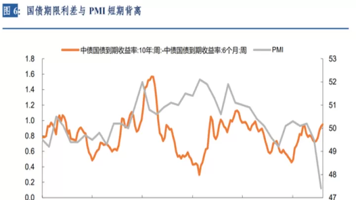 国际上常见的利率期货(我国上市的利率期货有哪些)_期货直播_第1张_期货投资网 国际上常见的利率期货(我国上市的利率期货有哪些)_https://www.cqckcrrc.com_期货直播_第1张