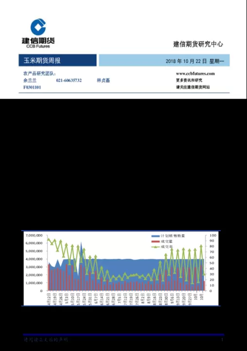 建信期货未来趋势如何解读(建信期货怎么样)_理财品种_第1张_期货投资网 建信期货未来趋势如何解读(建信期货怎么样)_https://www.cqckcrrc.com_理财品种_第1张