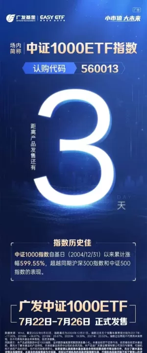 期权合约与股指期货区别(中证1000股指期货和期权交易合约)_https://www.cqckcrrc.com_国际期货_第1张