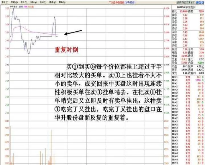 期货看盘网页版(期货看盘与实战技巧)_期货行情_第1张_期货投资网 期货看盘网页版(期货看盘与实战技巧)_https://www.cqckcrrc.com_期货行情_第1张