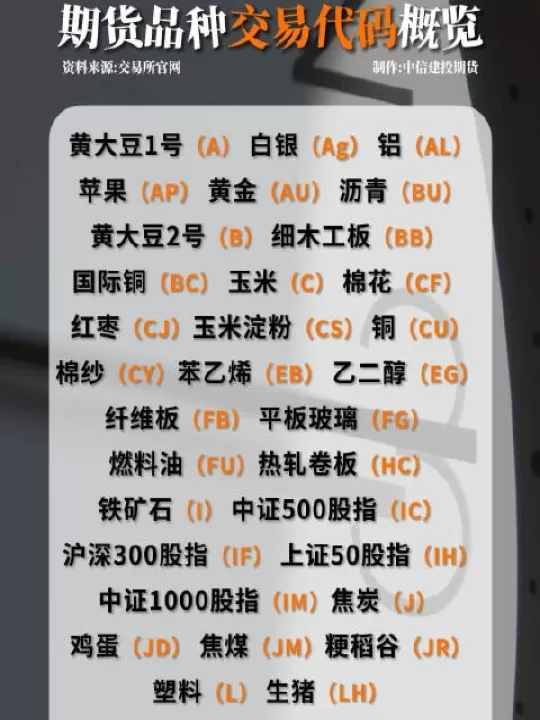 期货热门品种特征(期货热门品种特征是什么)_道指直播_第1张_期货投资网 期货热门品种特征(期货热门品种特征是什么)_https://www.cqckcrrc.com_道指直播_第1张