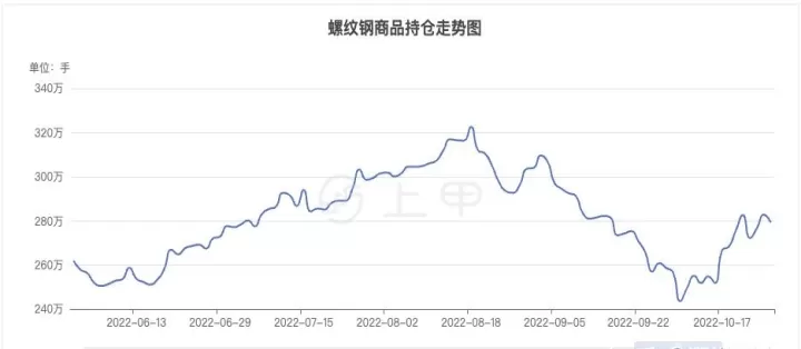 国贸期货螺纹钢交易时间(国际螺纹钢期货有哪些)_https://www.cqckcrrc.com_理财百科_第1张