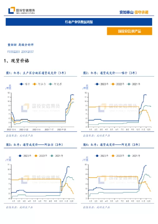国投安信期货智联(国投安信期货嘉兴)_期货品种_第1张_期货投资网 国投安信期货智联(国投安信期货嘉兴)_https://www.cqckcrrc.com_期货品种_第1张