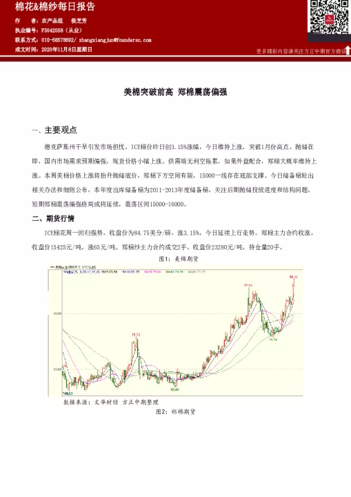郑棉期货上涨的条件(郑棉期货最新消息)_期货直播_第1张_期货投资网 郑棉期货上涨的条件(郑棉期货最新消息)_https://www.cqckcrrc.com_期货直播_第1张