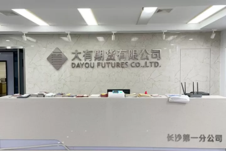 大有期货午评视点(大有期货上市进展)_期货行情_第1张_期货投资网 大有期货午评视点(大有期货上市进展)_https://www.cqckcrrc.com_期货行情_第1张
