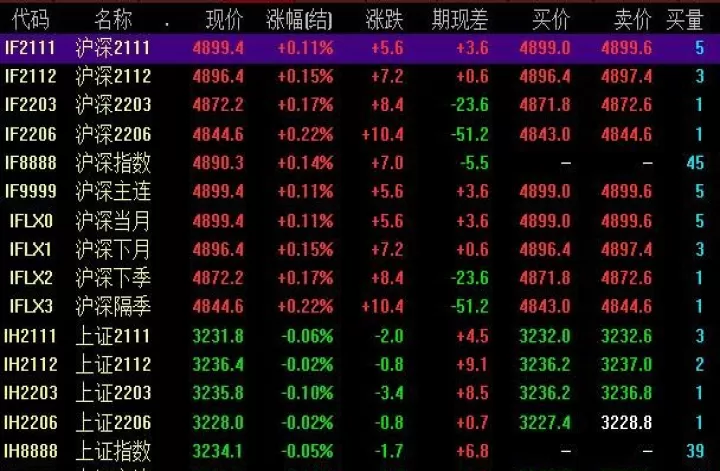 期货和股票发展(期货与股票相比)_https://www.cqckcrrc.com_理财百科_第1张