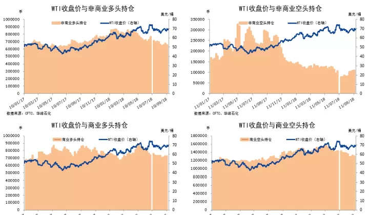 燃油期货总持仓量(燃油期货一年有几个主力合约)_https://www.cqckcrrc.com_期货开户_第1张