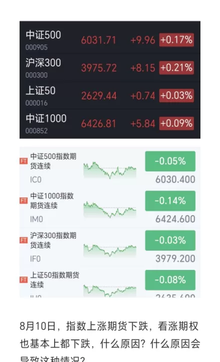 14至15年期货总体跌了吗(15年期货市场)_https://www.cqckcrrc.com_期货开户_第1张