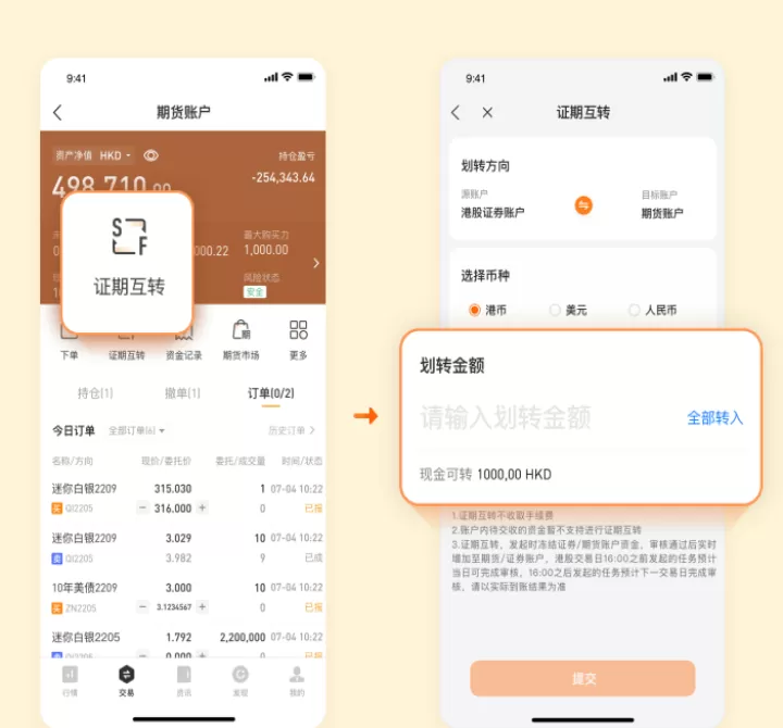 期货账户交易码(期货账户交易码是什么)_https://www.cqckcrrc.com_财经要闻_第1张