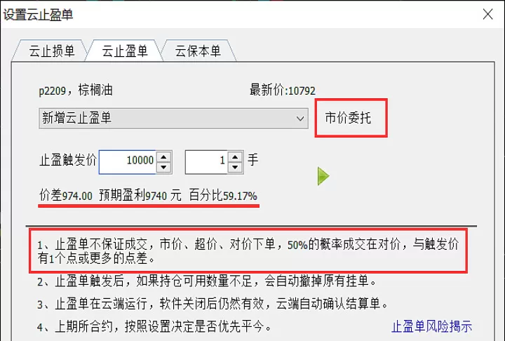 期货自动止盈止损是什么意思(期货止盈止损是什么意思)_期货行情_第1张_期货投资网 期货自动止盈止损是什么意思(期货止盈止损是什么意思)_https://www.cqckcrrc.com_期货行情_第1张