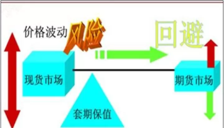做期货要对市场敬畏(期货市场的重要作用)_期货交易所_第1张_期货投资网 做期货要对市场敬畏(期货市场的重要作用)_https://www.cqckcrrc.com_期货交易所_第1张