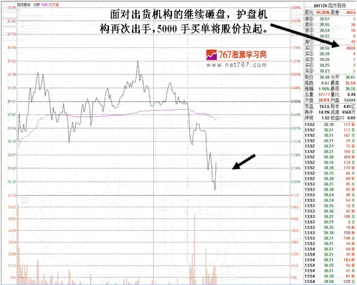 最活跃黄金期货砸盘(黄金期货机构为什么砸盘)_股票理财_第1张_期货投资网 最活跃黄金期货砸盘(黄金期货机构为什么砸盘)_https://www.cqckcrrc.com_股票理财_第1张