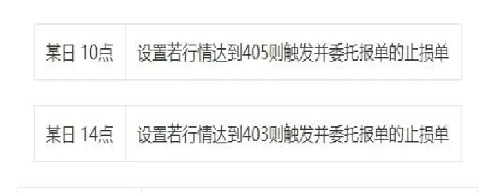 期货合约可以取消吗(期货能撤销委托吗)_期货开户_第1张_期货投资网 期货合约可以取消吗(期货能撤销委托吗)_https://www.cqckcrrc.com_期货开户_第1张