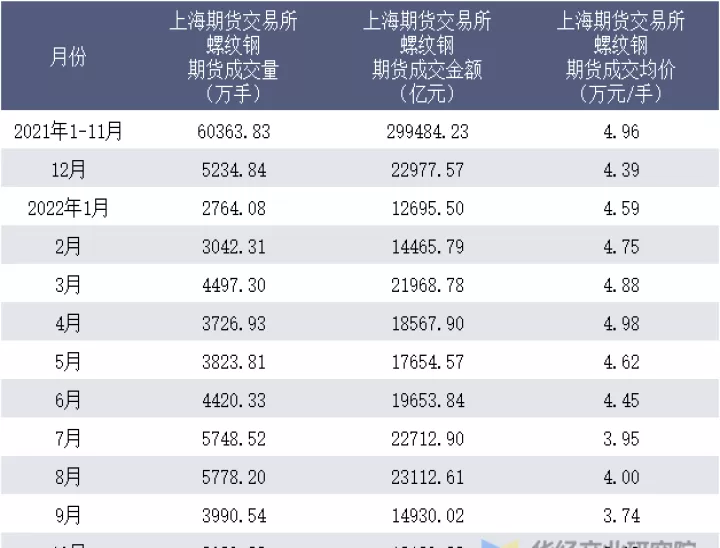 期货市价和限价成交区别大吗(期货价格和市场价格一样吗)_国际期货_第1张_期货投资网 期货市价和限价成交区别大吗(期货价格和市场价格一样吗)_https://www.cqckcrrc.com_国际期货_第1张