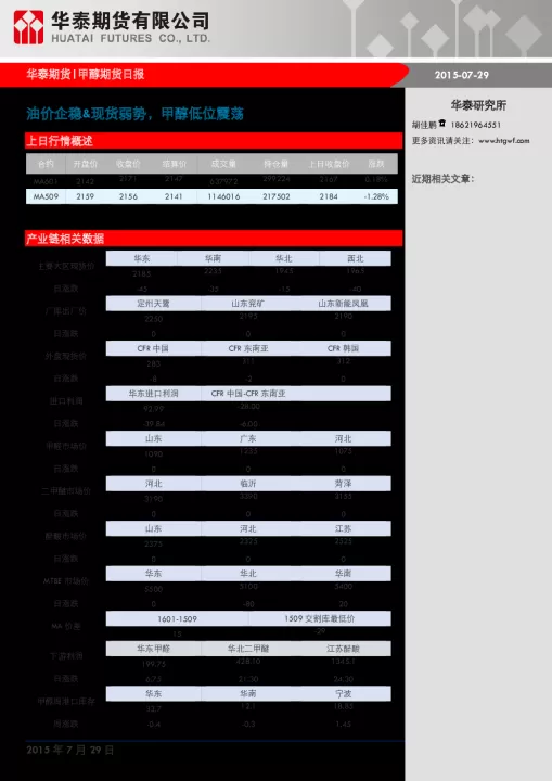 甲醇期货夜盘几点到几点(甲醇期货2205夜盘)_理财百科_第1张_期货投资网 甲醇期货夜盘几点到几点(甲醇期货2205夜盘)_https://www.cqckcrrc.com_理财百科_第1张