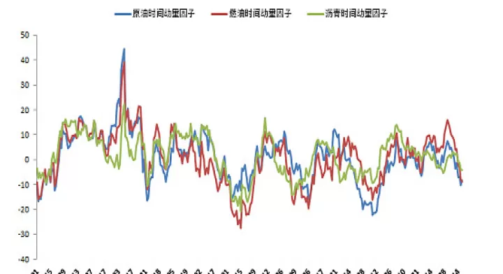 热券2105期货(期货热卷行情分析)_基金理财_第1张_期货投资网 热券2105期货(期货热卷行情分析)_https://www.cqckcrrc.com_基金理财_第1张