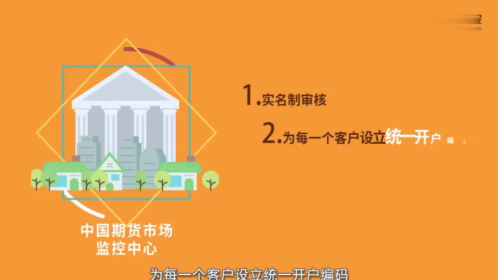 那些情况期货必须销户(期货账户不销户有什么影响)_期货开户_第1张_期货投资网 那些情况期货必须销户(期货账户不销户有什么影响)_https://www.cqckcrrc.com_期货开户_第1张