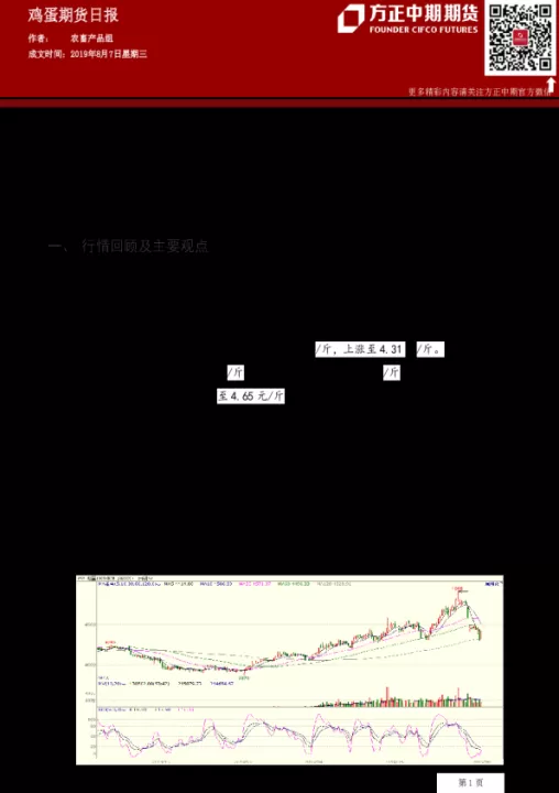 期货持仓单怎么看(期货持仓如何换月)_期货行情_第1张_期货投资网 期货持仓单怎么看(期货持仓如何换月)_https://www.cqckcrrc.com_期货行情_第1张