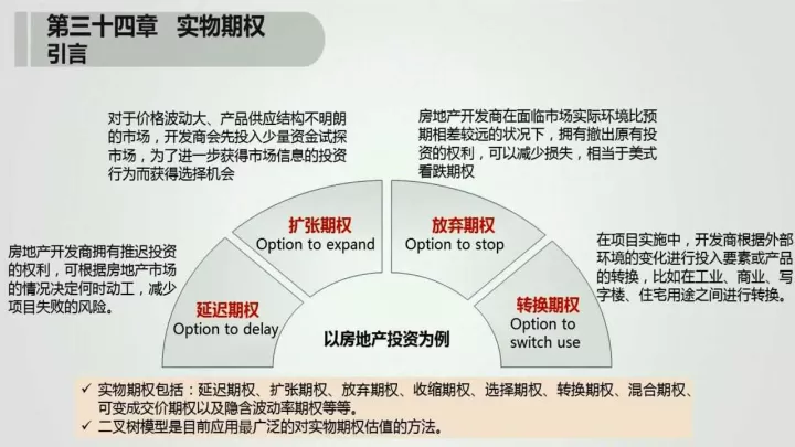 期权期货衍生工具(期权期货及其他衍生产品知识点总结)_期货开户_第1张_期货投资网 期权期货衍生工具(期权期货及其他衍生产品知识点总结)_https://www.cqckcrrc.com_期货开户_第1张