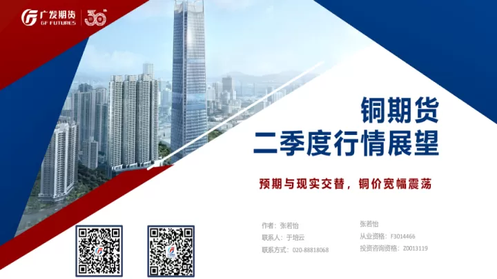 期货天然气一手多少(一手期货铜多少吨)_期货品种_第1张_期货投资网 期货天然气一手多少(一手期货铜多少吨)_https://www.cqckcrrc.com_期货品种_第1张