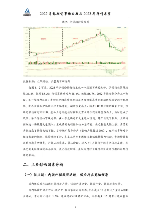 锡1905期货走势(期货锡实时行情)_财经要闻_第1张_期货投资网 锡1905期货走势(期货锡实时行情)_https://www.cqckcrrc.com_财经要闻_第1张