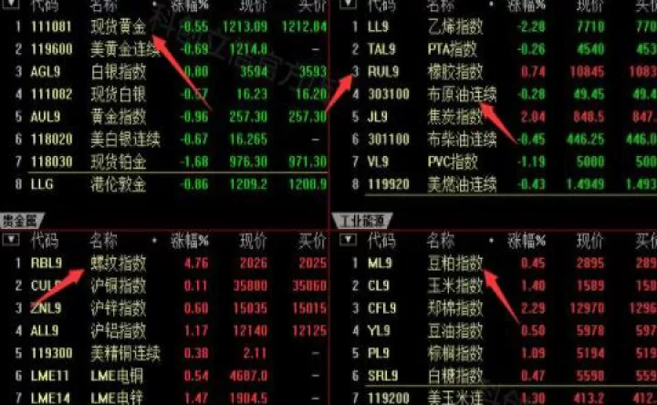 最新期货指数公式(最新期货指数公式是什么)_期货品种_第1张_期货投资网 最新期货指数公式(最新期货指数公式是什么)_https://www.cqckcrrc.com_期货品种_第1张