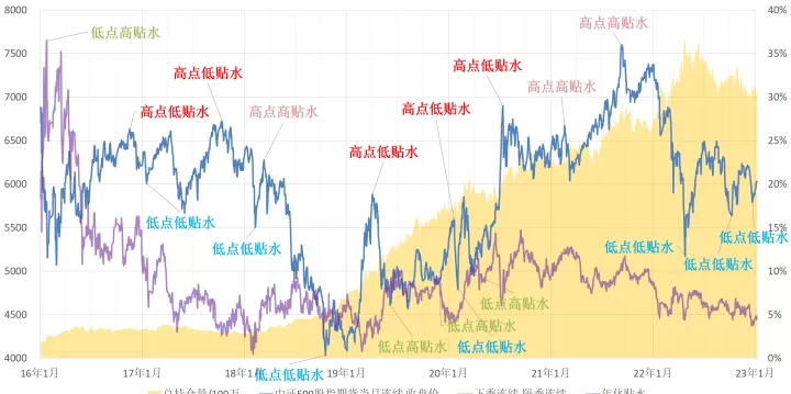 期货铜的贴水是什么意思(期货铜与实际铜价的关系)_财经要闻_第1张_期货投资网 期货铜的贴水是什么意思(期货铜与实际铜价的关系)_https://www.cqckcrrc.com_财经要闻_第1张