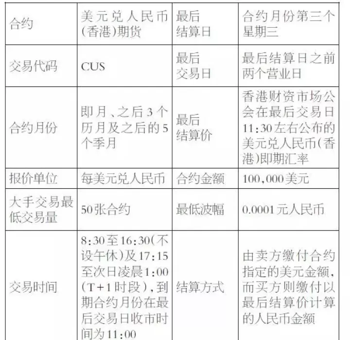 新加坡每天外汇期货成交量(新加坡股票每天成交量)_期货理财_第1张_期货投资网 新加坡每天外汇期货成交量(新加坡股票每天成交量)_https://www.cqckcrrc.com_期货理财_第1张
