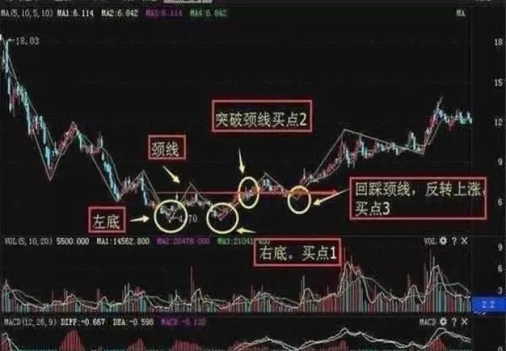 期货短线哪个品种好做(期货最适合短线交易的品种)_基金理财_第1张_期货投资网 期货短线哪个品种好做(期货最适合短线交易的品种)_https://www.cqckcrrc.com_基金理财_第1张