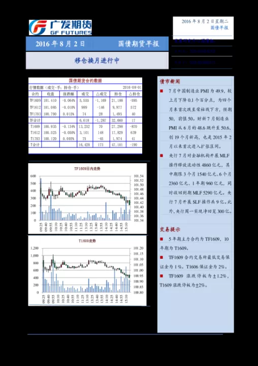 05合约期货如何移仓(期货怎么移仓到下个合约)_股票理财_第1张_期货投资网 05合约期货如何移仓(期货怎么移仓到下个合约)_https://www.cqckcrrc.com_股票理财_第1张