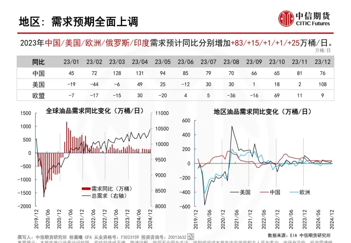 期货原油上市相关的股票(原油期货上市时间)_https://www.cqckcrrc.com_期货行情_第1张